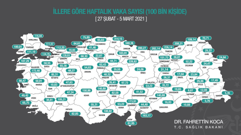 Bursa'da vaka artışı sürüyor