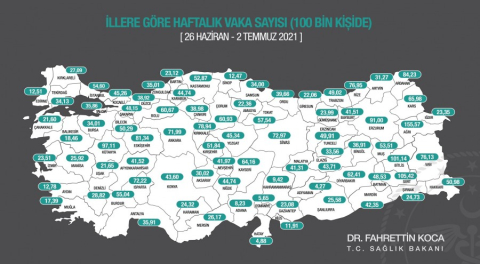 Bursa'nın haftalık vaka sayısında son durum ne?