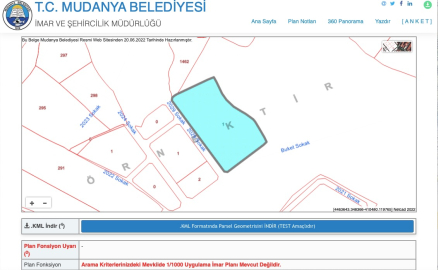 Bursa'da kurulan Mudanya Üniversitesi plana aykırı çıktı