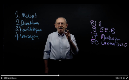 Kılıçdaroğlu çalışma tahtasını açıkladı: Koş Erdoğan koş!