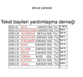 Zam yağmuru sürüyor: Son olarak şaraba yüzde 30 zam geldi