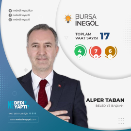 AKP’li İnegöl Belediye Başkanı Alper Taban’ın vaatleri nelerdi? Hangilerini gerçekleştirdi?