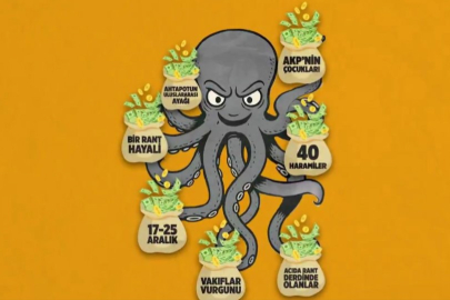 CHP'den' ahtapot' videosu: "Ahtapot Saray’da"