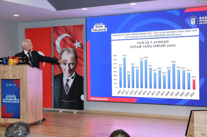 Bozbey: “Bursa’nın susuz kalmaması için çalışıyoruz”