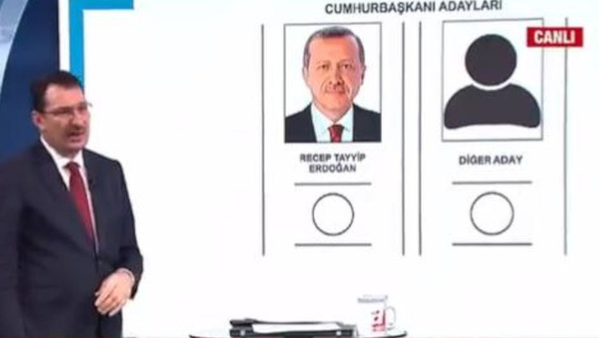 A Haber, oy pusulasında  Kemal Kılıçdaroğlu'nu sansürledi
